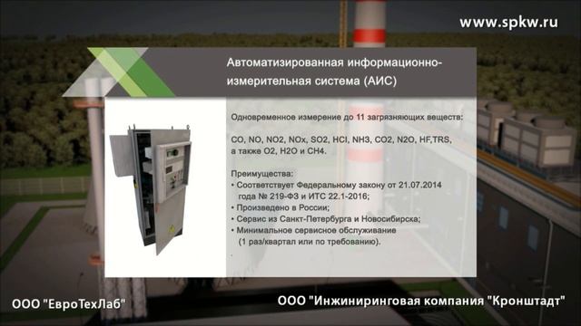 Системы постоянного контроля выбросов на промышленных предприятиях 1 категории смотреть онлайн