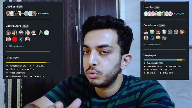 React VS Angular | Choose The Right Library/Framework For Your Next Project. смотреть онлайн