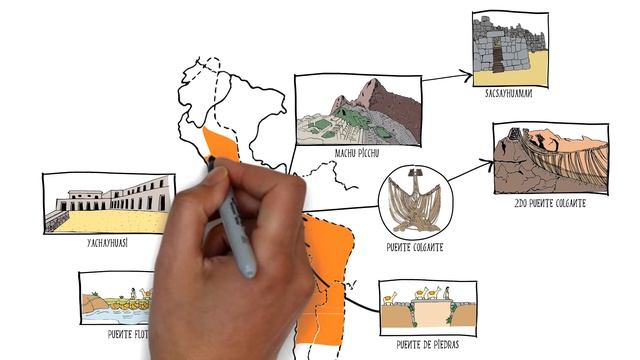 Los incas en 11 minutos | Gobernantes Incas | Incas del Tahuantinsuyo смотреть онлайн