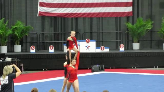 Lauren, Kayla and Diana. Balance. July Competition 2012 смотреть онлайн