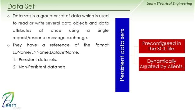 Logical Node/Data Set/Report Control Block Definitions смотреть онлайн