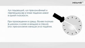 Преломление света. Закон преломления света | Физика 8 класс #29 | Инфоурок