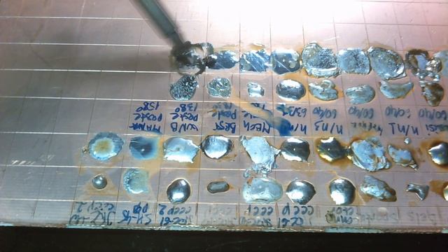 Китайская паяльная паста WNB W-138. ПОВи-42. Флюс капец! Спектр-анализ смотреть онлайн