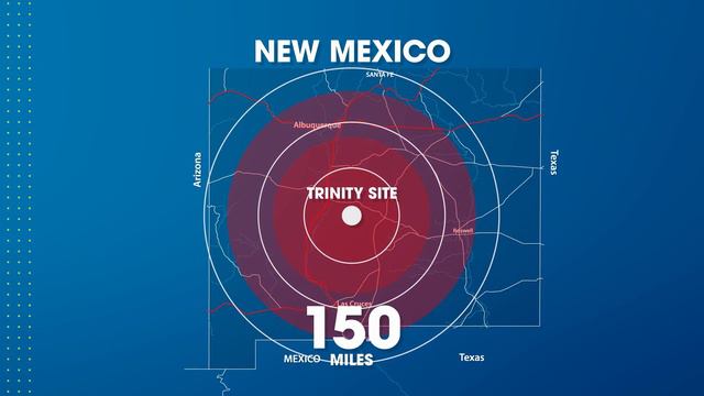 Native Climate Action | Radar 2021 смотреть онлайн