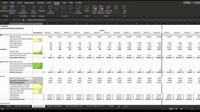 How to Model Software & SaaS Revenue: Financial Projections Tutorial & Template смотреть онлайн