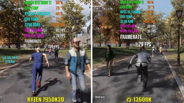 RYZEN 9 7950X3D vs INTEL i5-13600K | Test in 6 Games смотреть онлайн