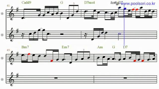 Yamaha Yds 150 -Emily  -Dave Koz  - Transcripción Saxo Soprano 1.
