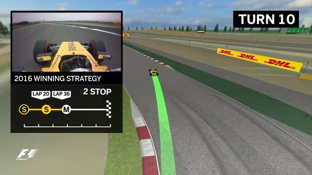 2017 Chinese Grand Prix | Virtual Circuit Guide смотреть онлайн