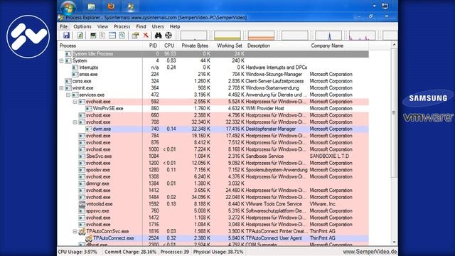 Der bessere Taskmanager смотреть онлайн