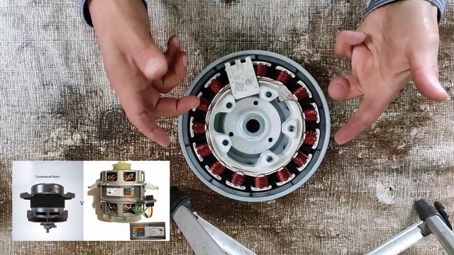 Samsung Digital Inverter Como Quitar El Motor (que Es La Tegnologia Inverter)