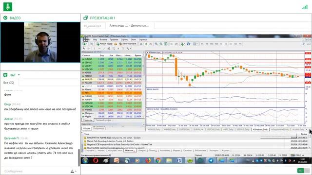 Ежедневный обзор FreshForex по рынку форекс 15 июня 2018 смотреть онлайн