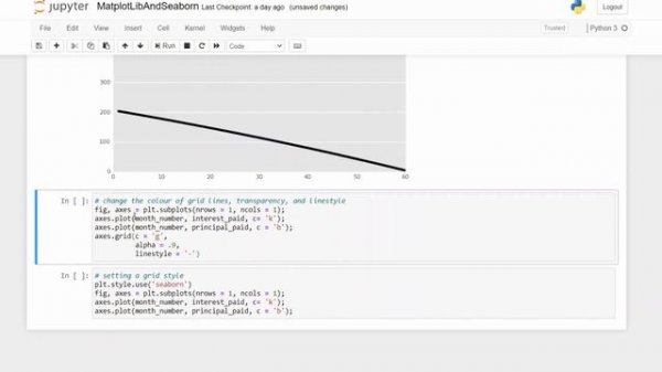 Python Seaborn Matplotlib - Полный Курс для Начинающих