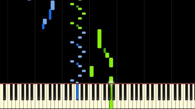 STAR WARS - DUEL OF THE FATES - Piano Tutorial