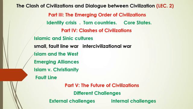 The Clash of Civilizations and Dialogue between Civilization LEC 2 смотреть онлайн