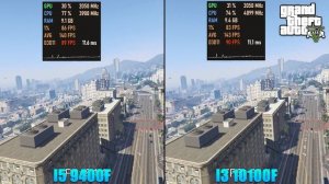 i3 10100F vs i5 9400F Test in 7 Games