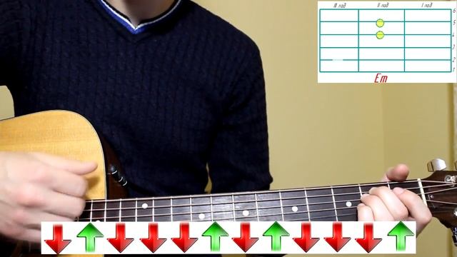 Как играть на гитаре Сплин - Тепло родного дома. Правильные аккорды и бой смотреть онлайн