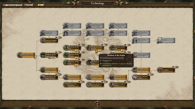 Геймплей The Twisted & The Twilight за Сестёр Сумерек в Total War WARHAMMER 2 с переводом на русски смотреть онлайн