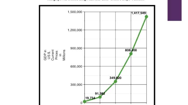 Using Global Primary Sources to Promote Inquiry смотреть онлайн