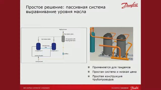 Danfoss часть 2 - Спиральные компрессоры Danfoss модельный ряд, область работы и примеры применени смотреть онлайн