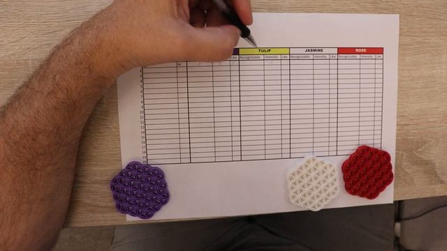 Flower scented filaments - kickstarter project by Eryone смотреть онлайн