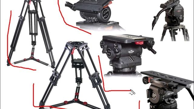 5 Аксессуары 3. штативы смотреть онлайн
