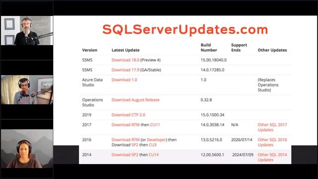 Office Hours Webcast - 2018/11/28 смотреть онлайн