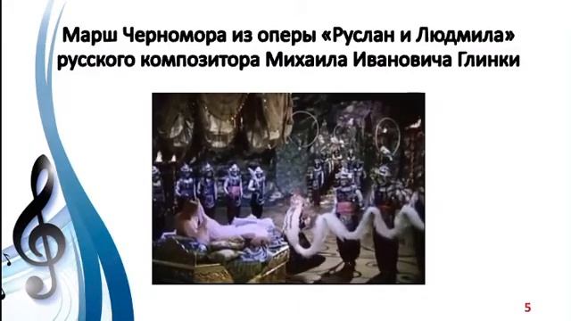 Жанры в музыке. Три кита. Марш. смотреть онлайн