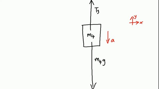 17 of 100 | Must Know Physics Problems & Review for Finals | Experience Success | HDTVEDU 1727 смотреть онлайн