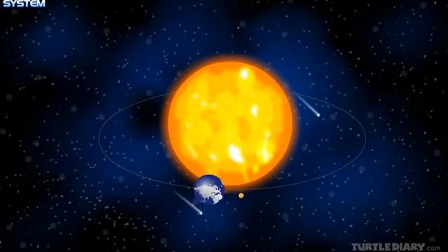 Everything About the SOLAR SYSTEM *Explained* Fun Science for Kids смотреть онлайн