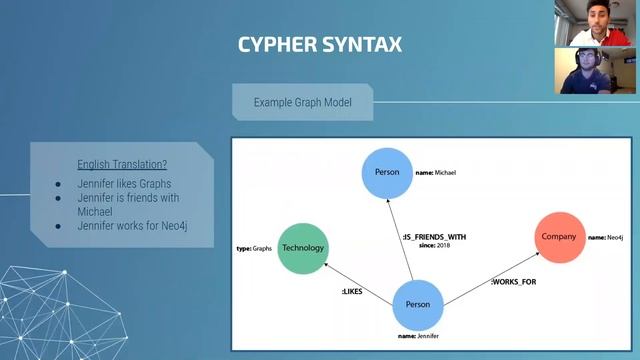 IDSC 4161 - Using Neo4j with Python смотреть онлайн