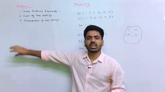 Hashing Challenge | Count Distinct Elements | Union & Intersection of Two Arrays| DSA-One Course #2 смотреть онлайн