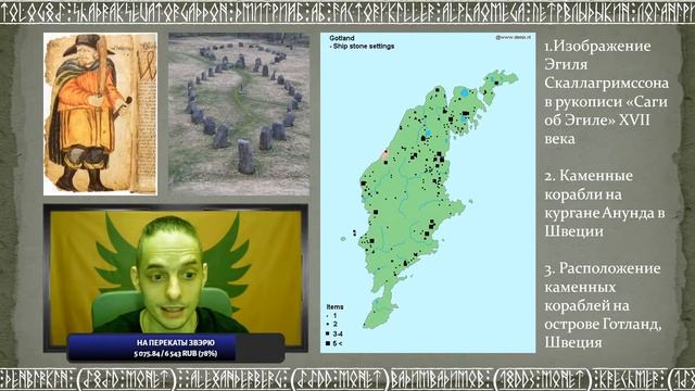 Посмертие в скандинавской культуре: Вальхалла, Фольквангр, Хельхейм