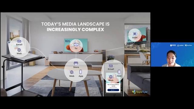 Mobile Advertising Deep Dive: Vietnam - featuring Aarki, MAAS and AppsFlyer смотреть онлайн