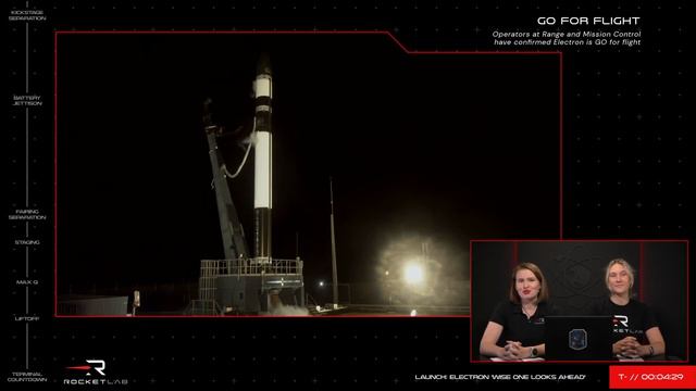 Rocket Lab 'Wise One Looks Ahead' Launch смотреть онлайн