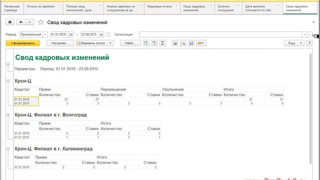 Настройки отчетов в 1С:ЗУП 3.0 - Группировка по кварталам смотреть онлайн