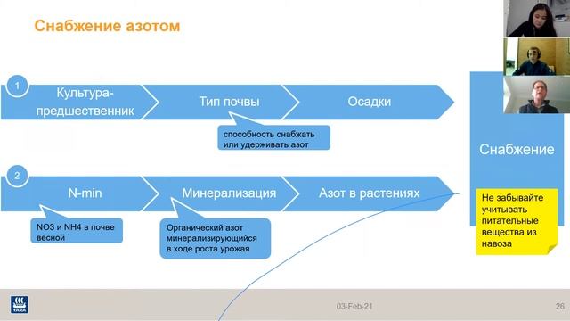 Основы питания. Продукт-портфолио компании 