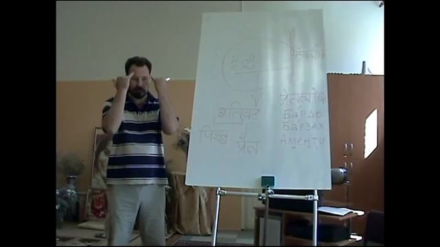 Процесс умирания и посмертные состояния души. Александр Долгов, Сергей Андреев.17 мая 2006 г смотреть онлайн