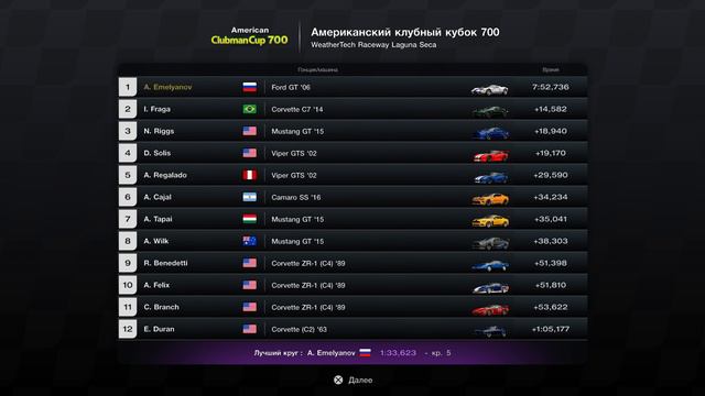 Gran Turismo™ 7 / American Clubman Cup 700 / WeatherTech Raceway Laguna Seca / Ford GT '06 смотреть онлайн