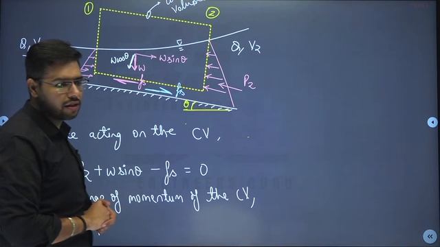 Open Chanel Flow (OCF) Pt.5 Ch.1 Introduction by Badal Soni Sir (Ex.IES) #engineers_guru #educatio смотреть онлайн