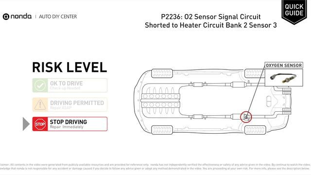 What is P2236 Engine Code [Quick Guide] смотреть онлайн