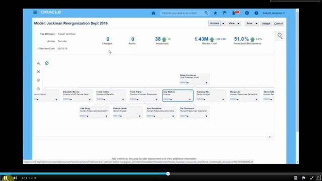 Oracle HCM Cloud High Level demo 1 смотреть онлайн
