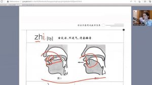 ВСЕ ИНИЦИАЛИ ЗА 15 МИНУТ | Китайский язык