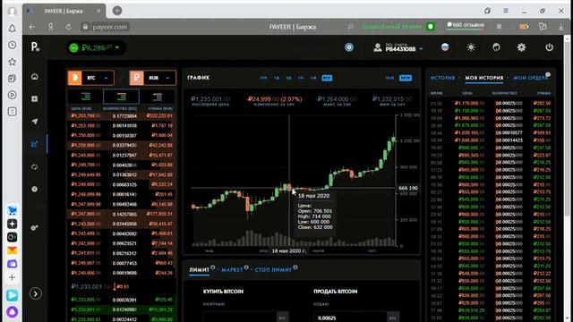 Страх и жадность/трейдинг #23 смотреть онлайн