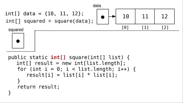 Chapter 7: Passing and Returning Arrays смотреть онлайн