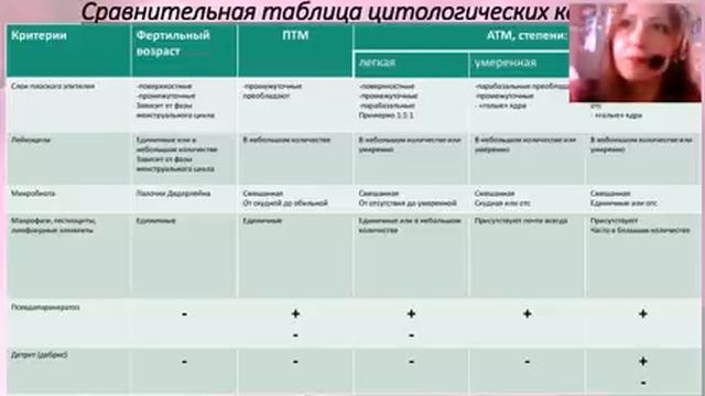 Вебинар-диспут Круглого стола: 