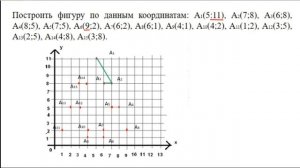 4 класс - Урок математики - Построение фигур по координатам -  20.04.2020