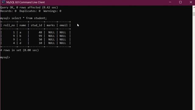 #Alter Use of Alter command In Mysql -3, Practically смотреть онлайн