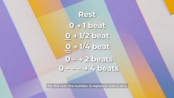 How to Read Kalimba Tabs | Number and Letter Notation & Kalimba Tablature