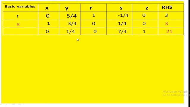 SIMPLEX METHOD Grade -12, System of Linear Equation, #solution #nebsolution #tips #tricks #support смотреть онлайн