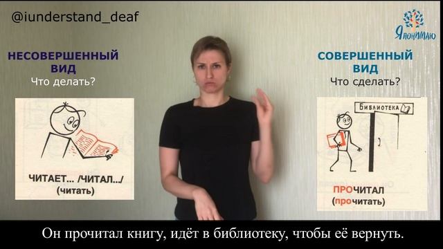 Глаголы совершенного и несовершенного вида. смотреть онлайн